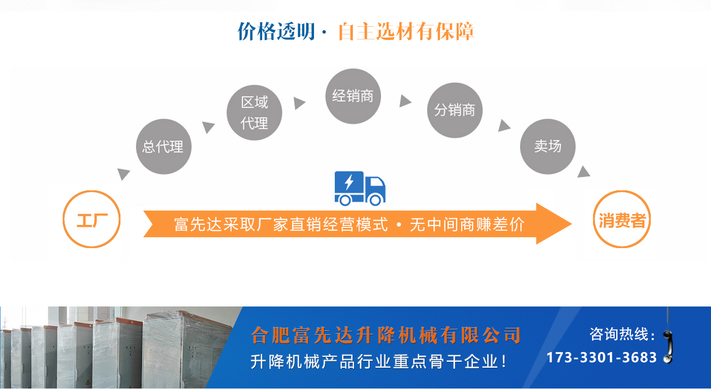 電動液壓升降平臺定制